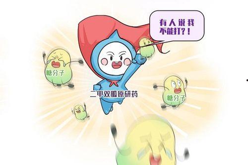 糖尿病药顺口溜胖子吃瓜